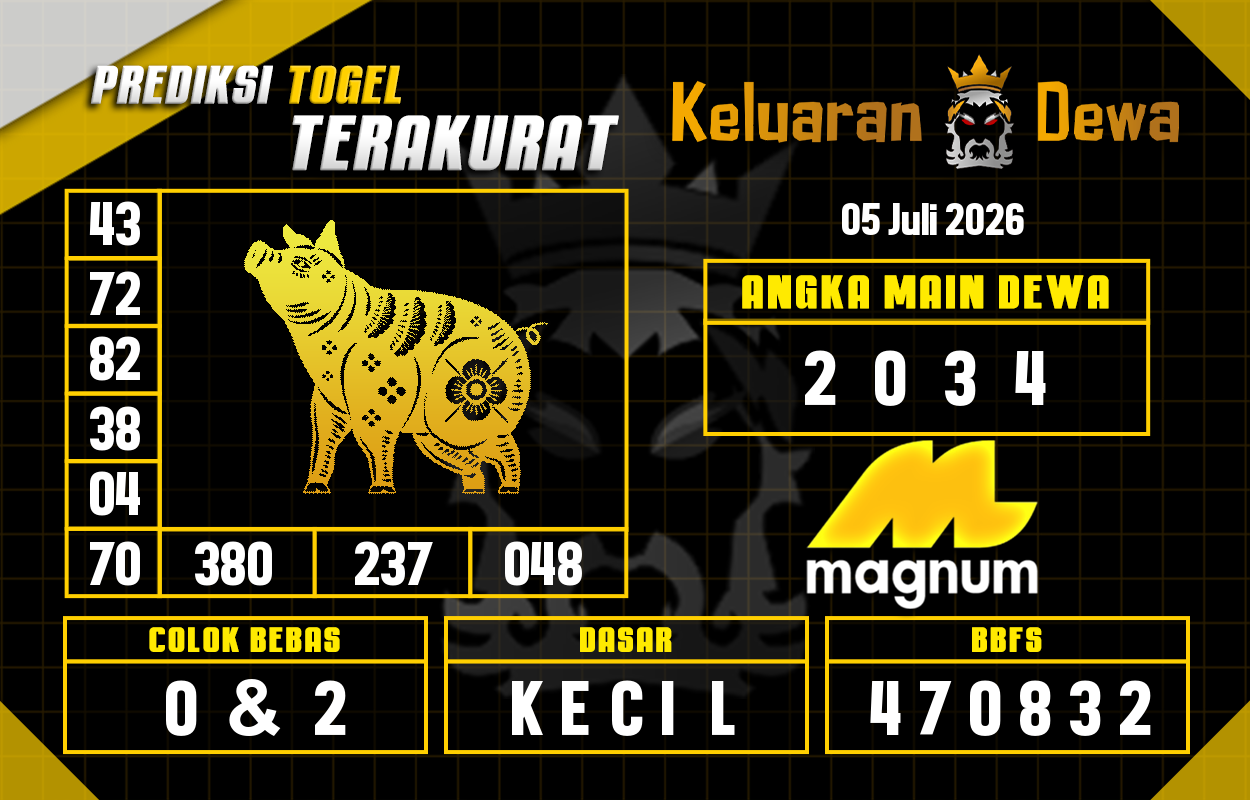 Prediksi-Keluaran-Magnum-4d-Minggu-5-Juli-2026-Terjitu.png