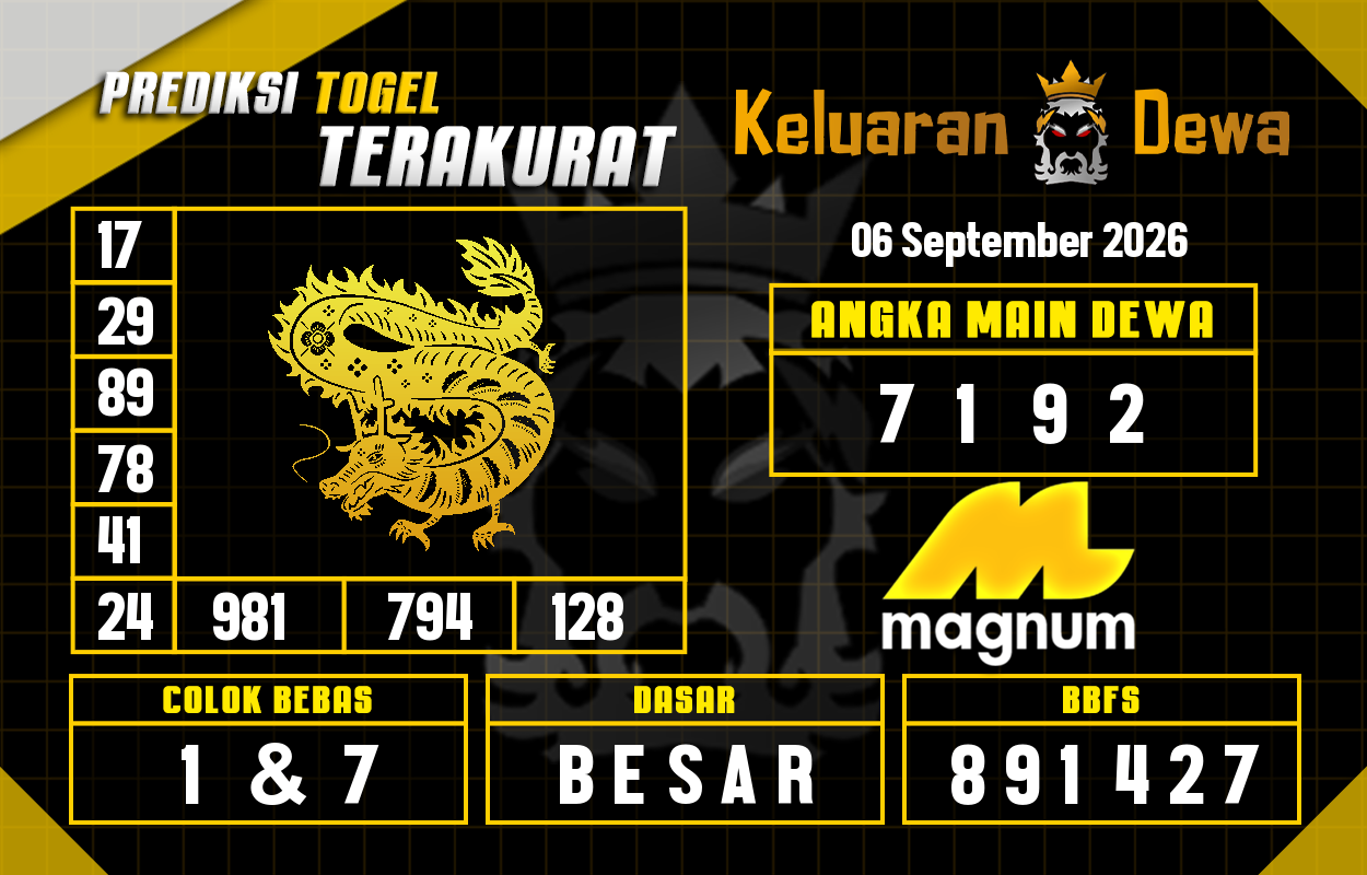 Prediksi-Keluaran-Magnum-4d-Minggu-6-September-2026-Terjitu.png