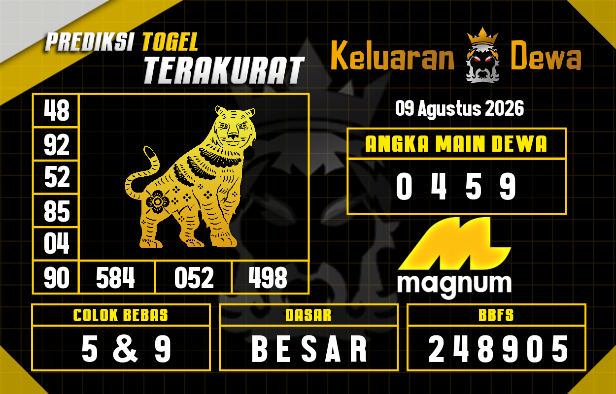 Prediksi-Keluaran-Magnum-4d-Minggu-9-Agustus-2026-Terjitu.png