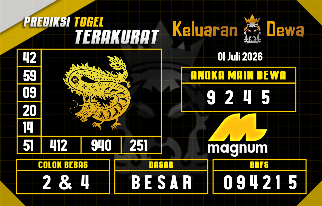 Prediksi-Keluaran-Magnum-4d-Rabu-1-Juli-2026-Terjitu.png