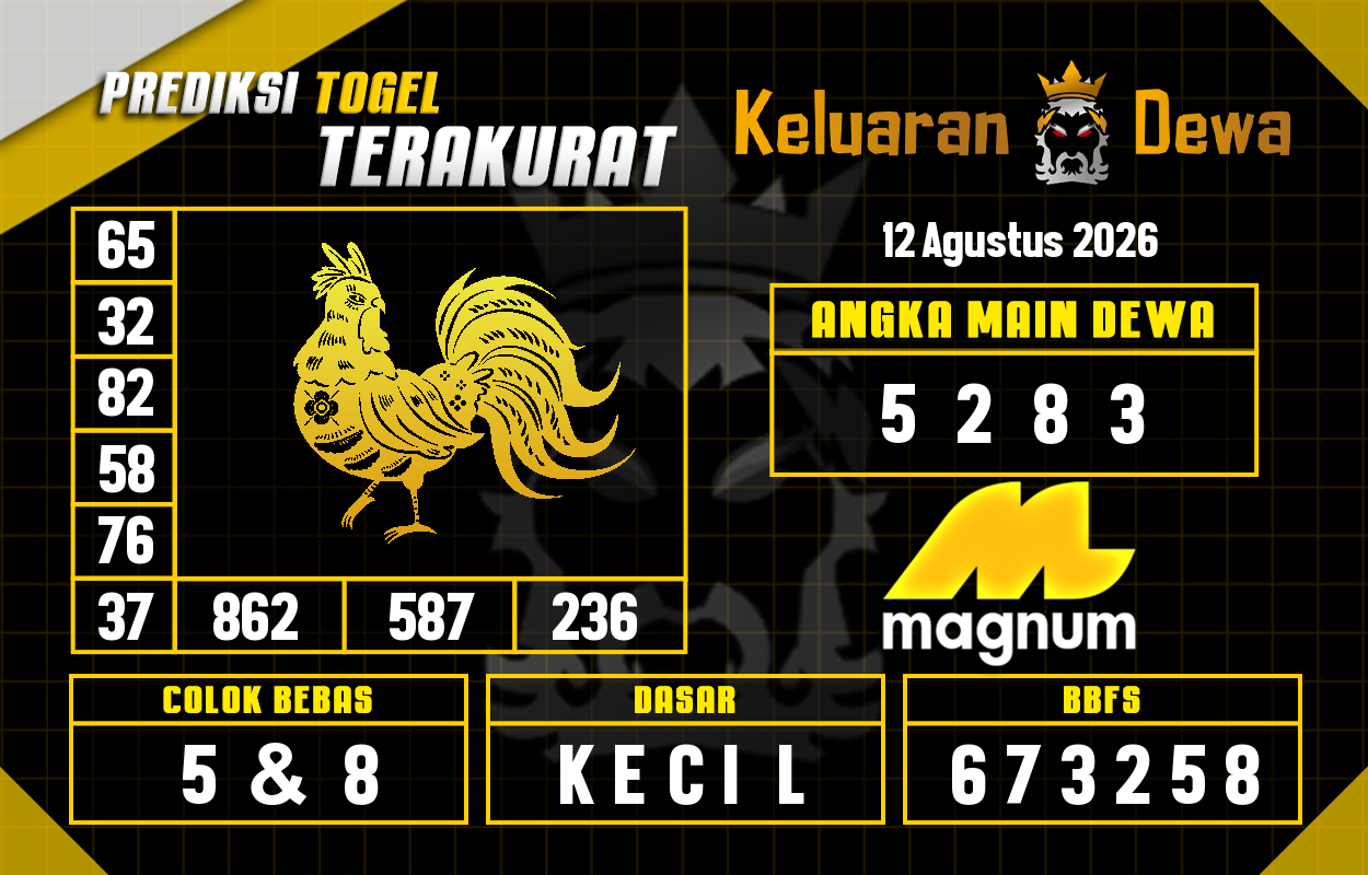 Prediksi-Keluaran-Magnum-4d-Rabu-12-Agustus-2026-Terjitu.png