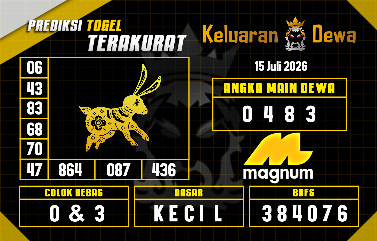 Prediksi-Keluaran-Magnum-4d-Rabu-15-Juli-2026-Terjitu.png