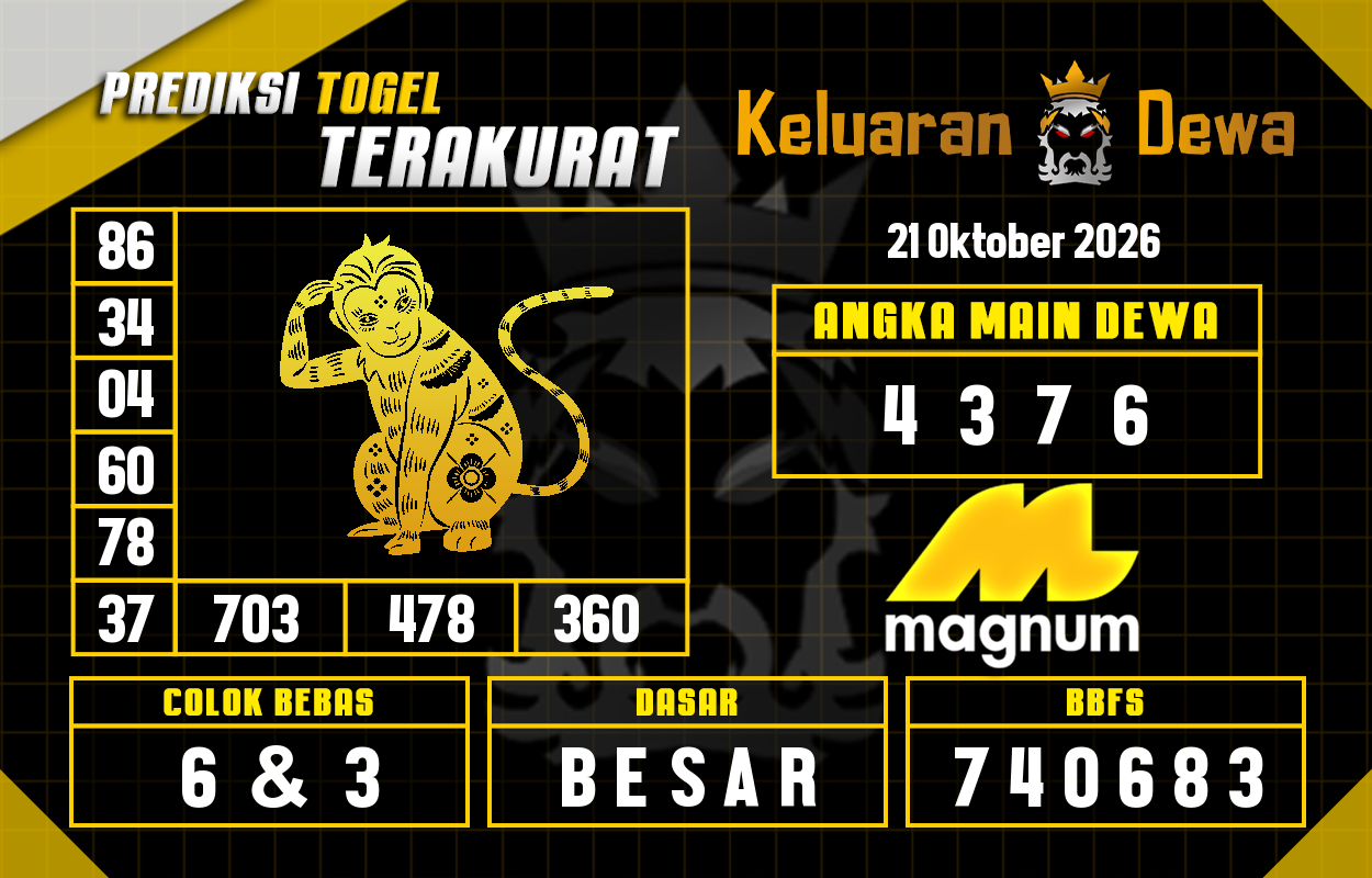 Prediksi-Keluaran-Magnum-4d-Rabu-21-Oktober-2026-Terjitu.png