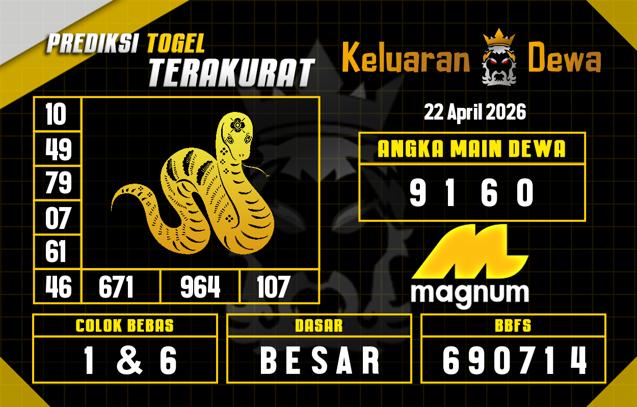 Prediksi-Keluaran-Magnum-4d-Rabu-22-April-2026-Terjitu.png