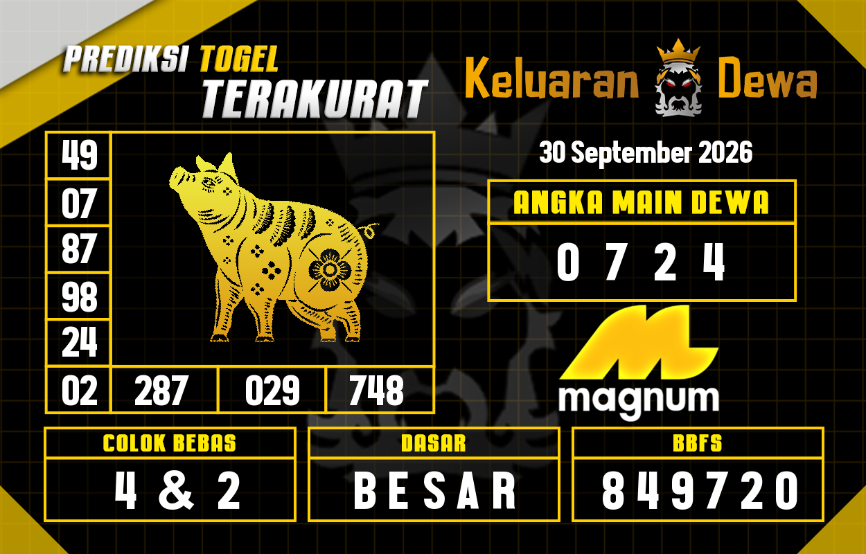 Prediksi-Keluaran-Magnum-4d-Rabu-30-September-2026-Terjitu.png