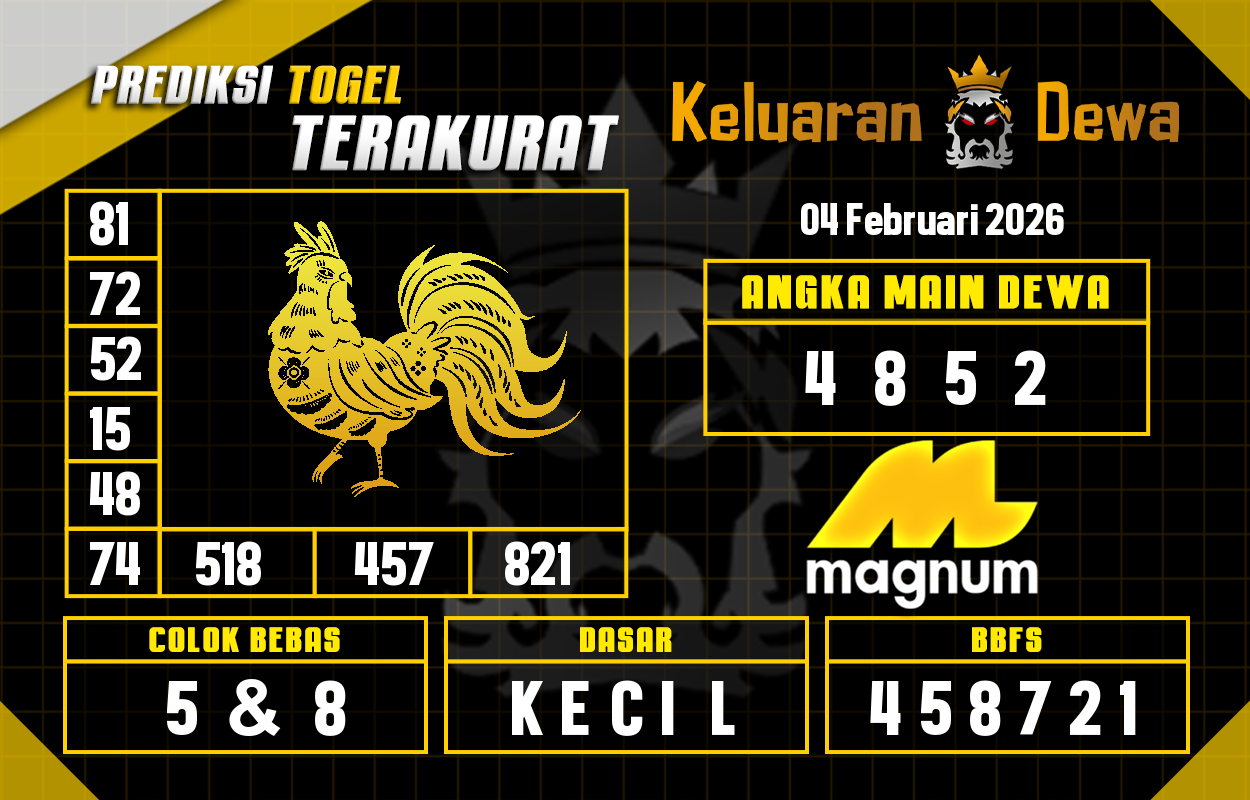 Prediksi-Keluaran-Magnum-4d-Rabu-4-Februari-2026-Terjitu.png