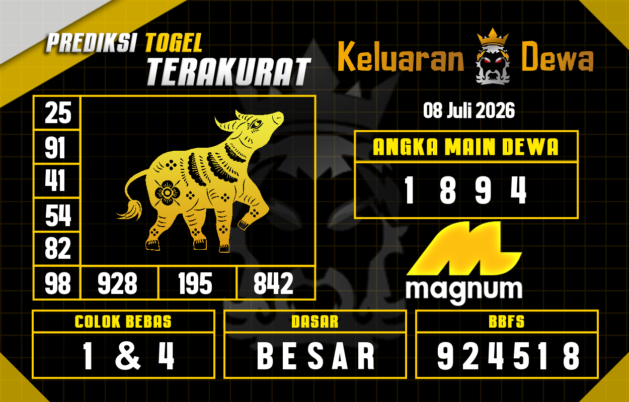 Prediksi-Keluaran-Magnum-4d-Rabu-8-Juli-2026-Terjitu.png
