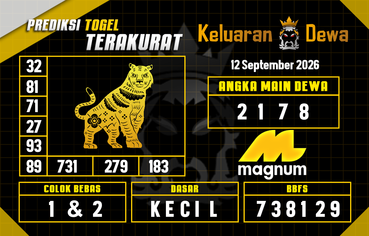 Prediksi-Keluaran-Magnum-4d-Sabtu-12-September-2026-Terjitu.png