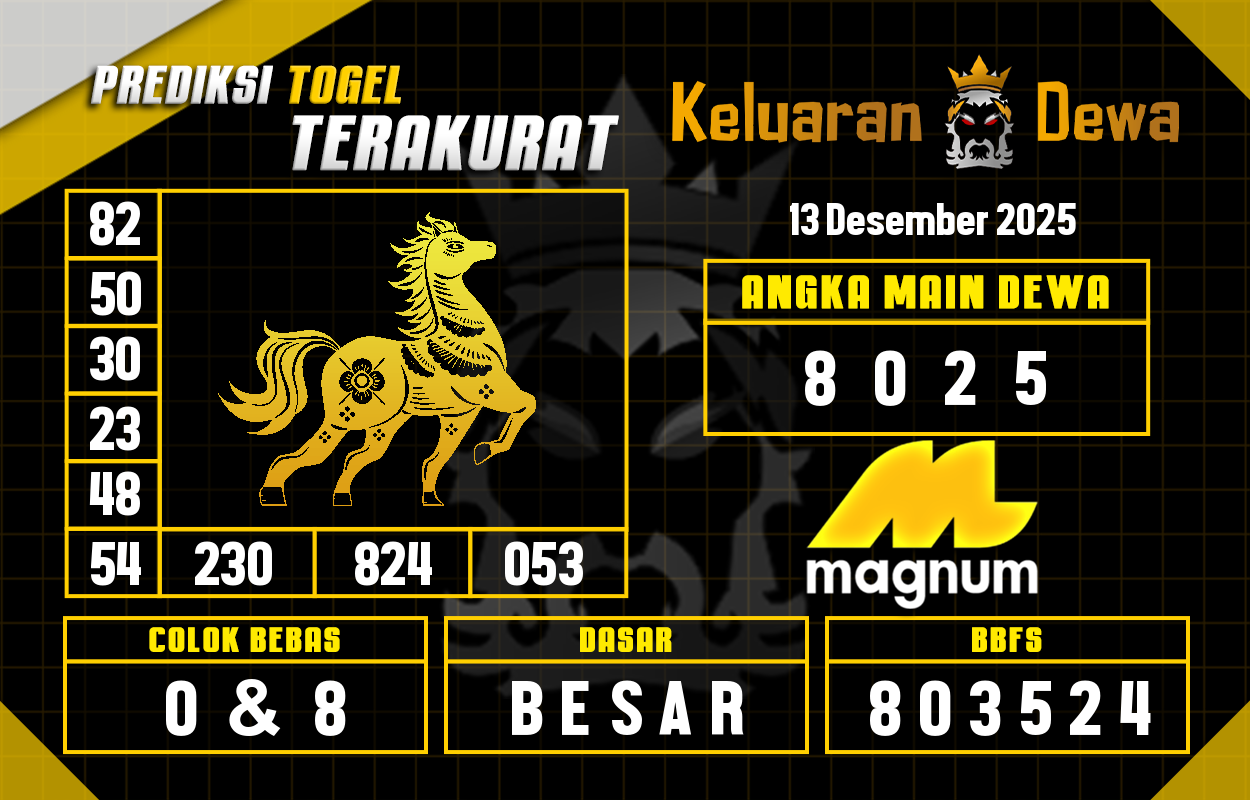 Prediksi-Keluaran-Magnum-4d-Sabtu-13-Desember-2025-Terjitu.png