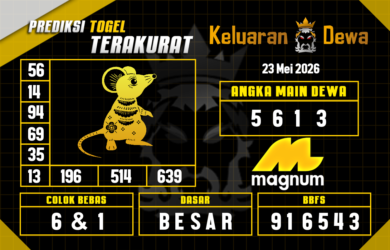 Prediksi-Keluaran-Magnum-4d-Sabtu-23-Mei-2026-Terjitu.png