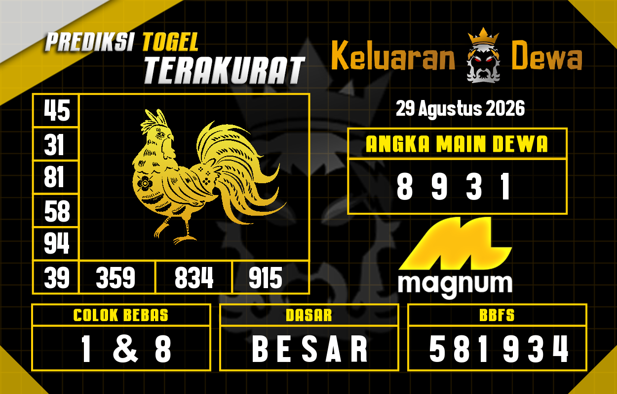 Prediksi-Keluaran-Magnum-4d-Sabtu-29-Agustus-2026-Terjitu.png