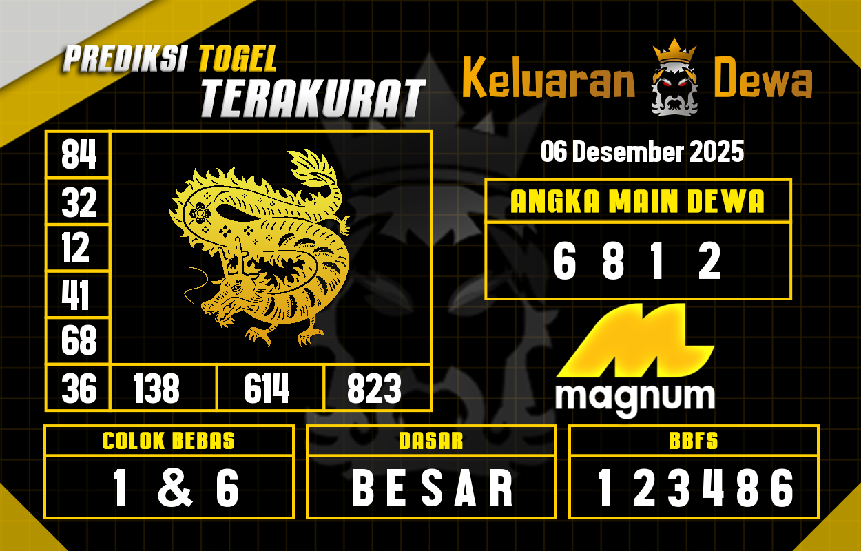 Prediksi-Keluaran-Magnum-4d-Sabtu-6-Desember-2025-Terjitu.png