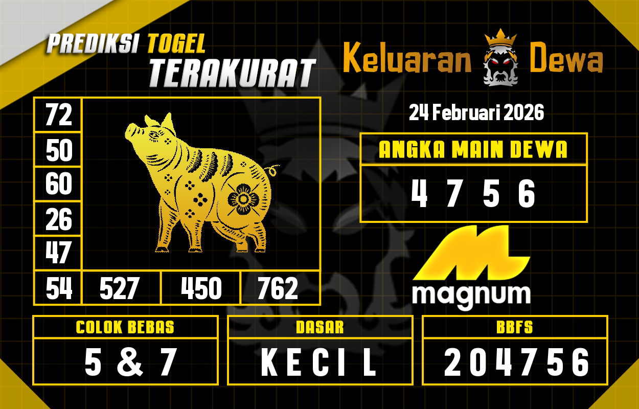 Prediksi-Keluaran-Magnum-4d-Selasa-24-Februari-2026-Terjitu.png