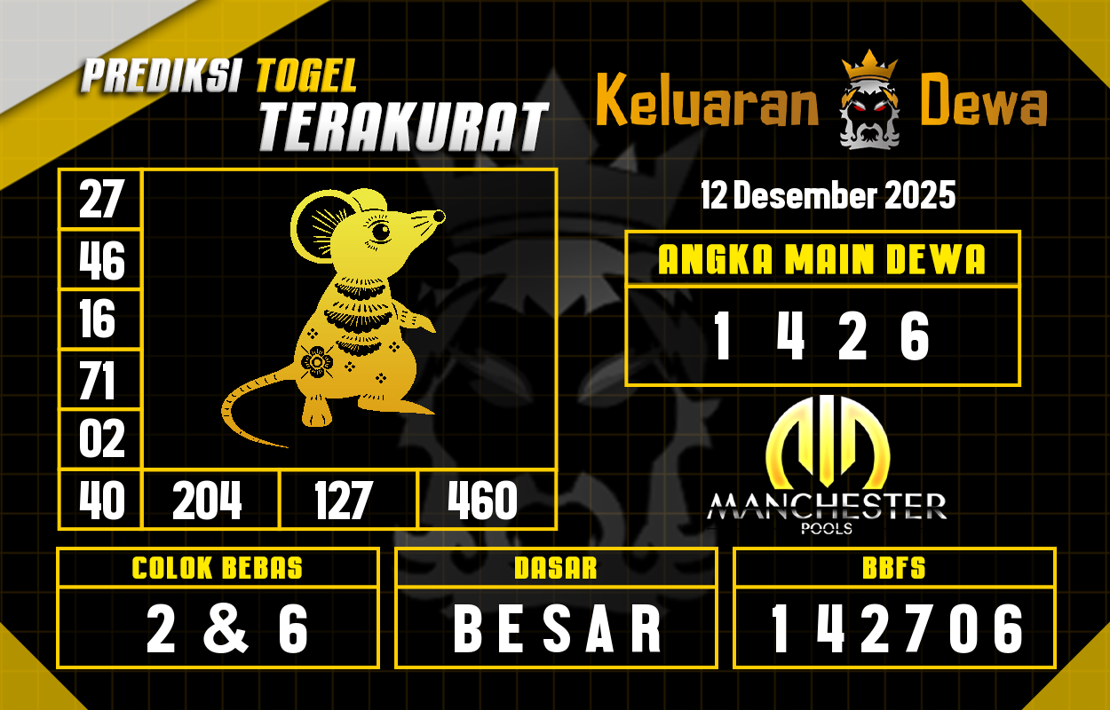 Prediksi-Keluaran-Manchester-Jumat-12-Desember-2025-Terjitu.png