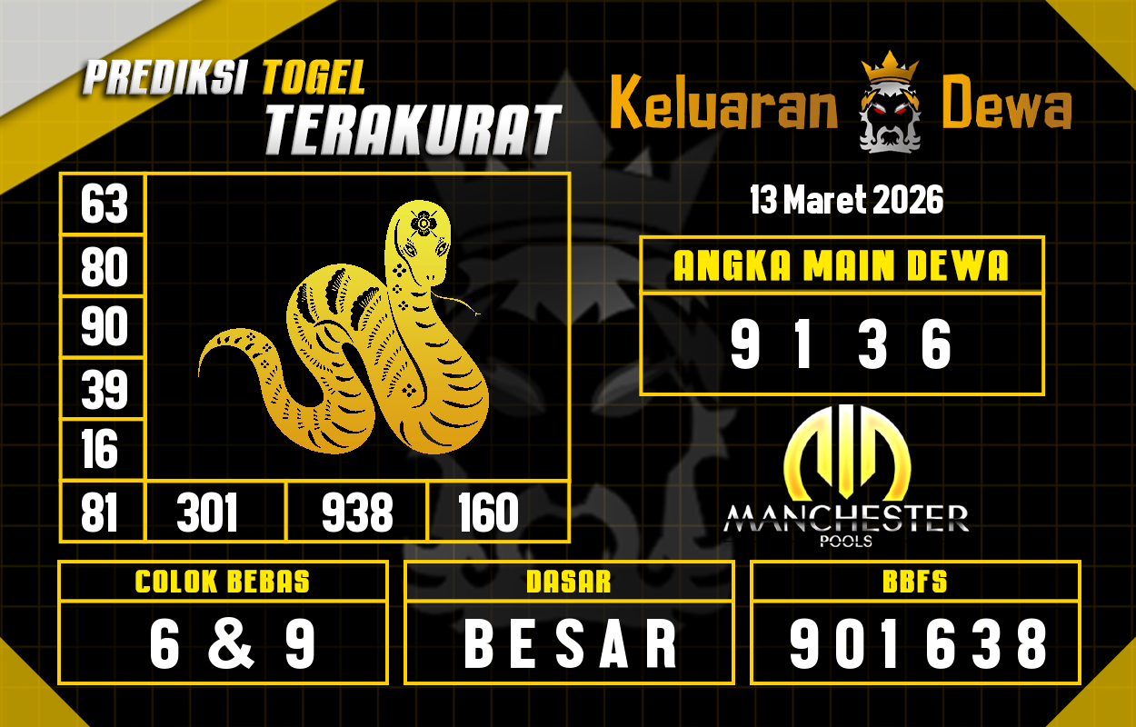 Prediksi-Keluaran-Manchester-Jumat-13-Maret-2026-Terjitu.png