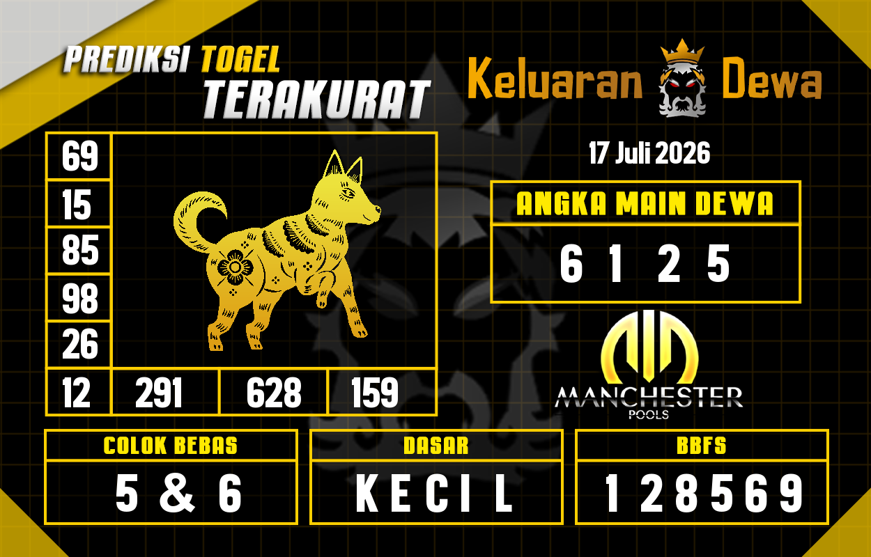 Prediksi-Keluaran-Manchester-Jumat-17-Juli-2026-Terjitu.png