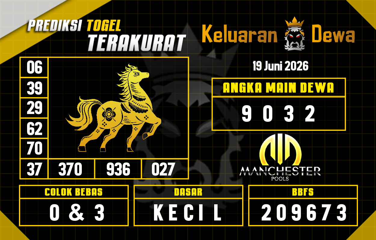 Prediksi-Keluaran-Manchester-Jumat-19-Juni-2026-Terjitu.png