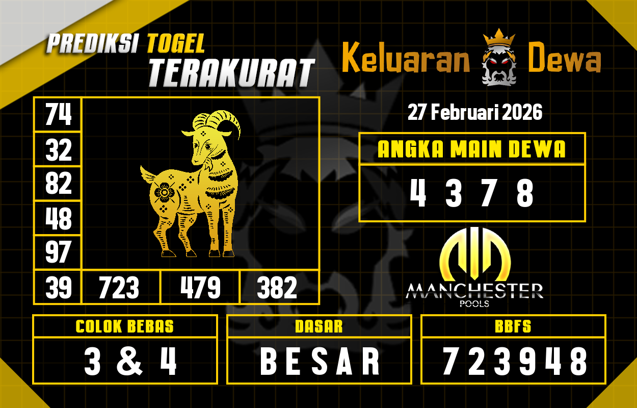 Prediksi-Keluaran-Manchester-Jumat-27-Februari-2026-Terjitu.png