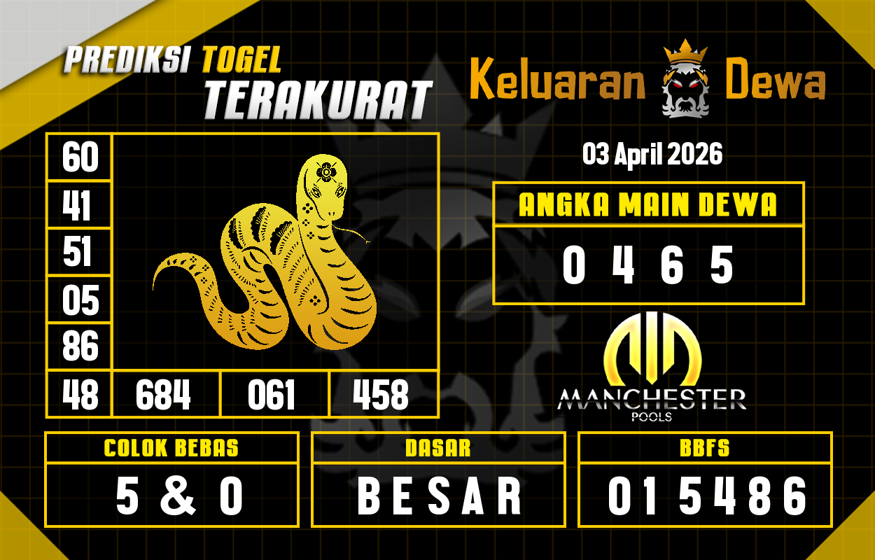 Prediksi-Keluaran-Manchester-Jumat-3-April-2026-Terjitu.png