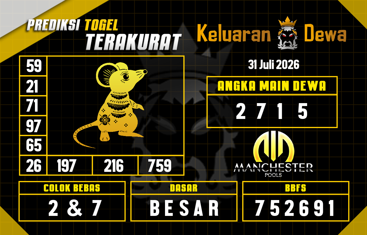 Prediksi-Keluaran-Manchester-Jumat-31-Juli-2026-Terjitu.png