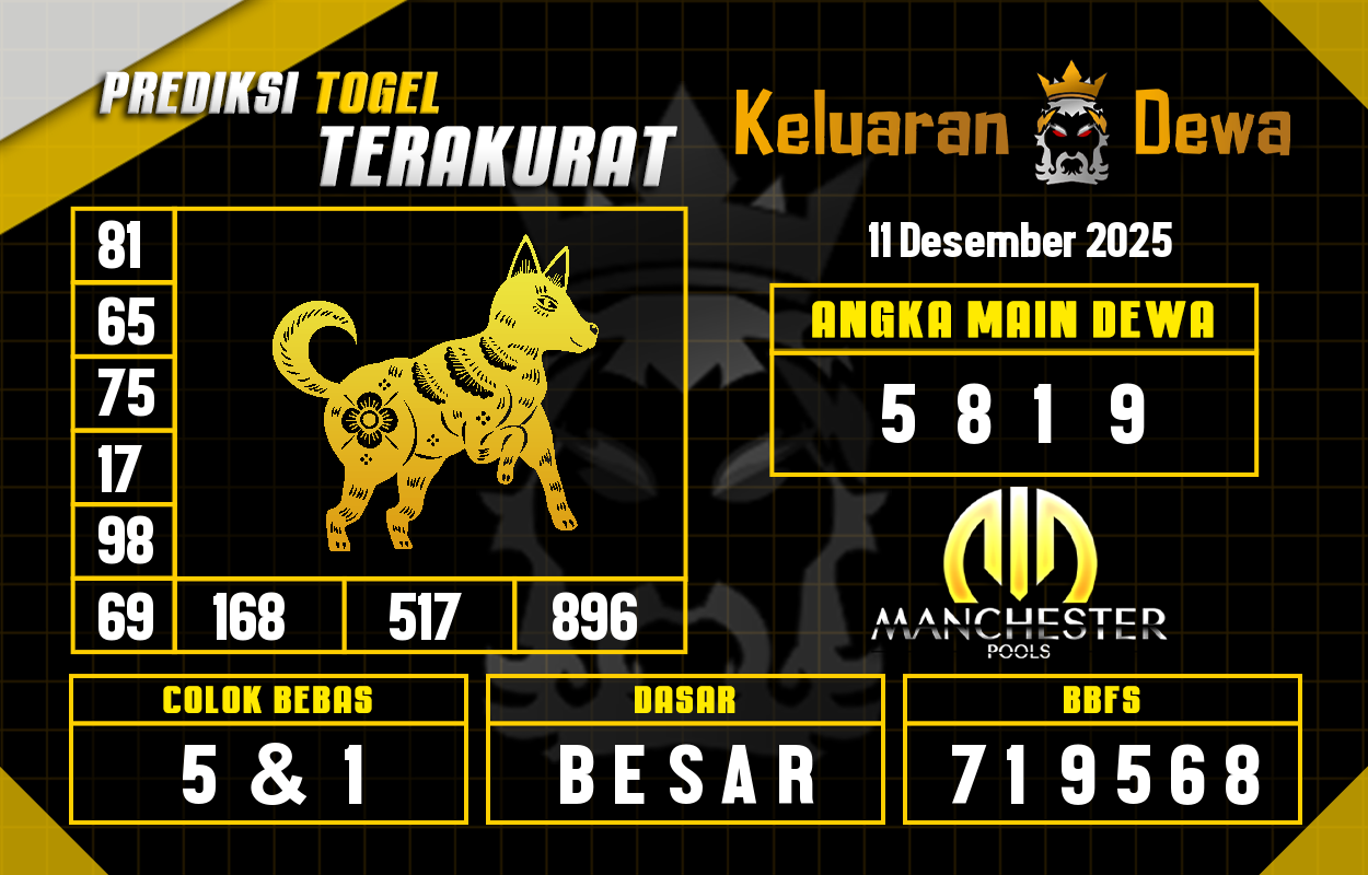 Prediksi-Keluaran-Manchester-Kamis-11-Desember-2025-Terjitu.png