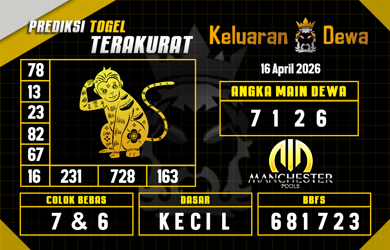 Prediksi-Keluaran-Manchester-Kamis-16-April-2026-Terjitu.png