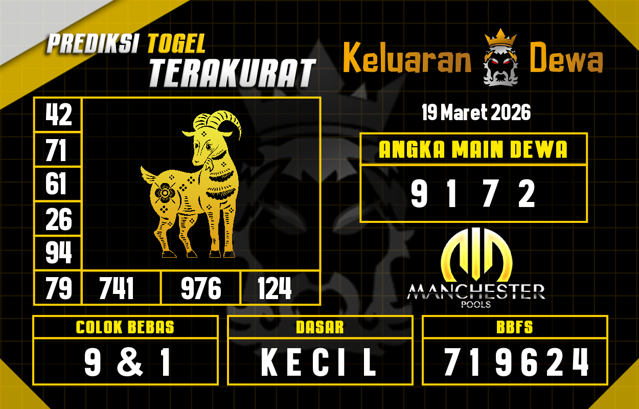 Prediksi-Keluaran-Manchester-Kamis-19-Maret-2026-Terjitu.png