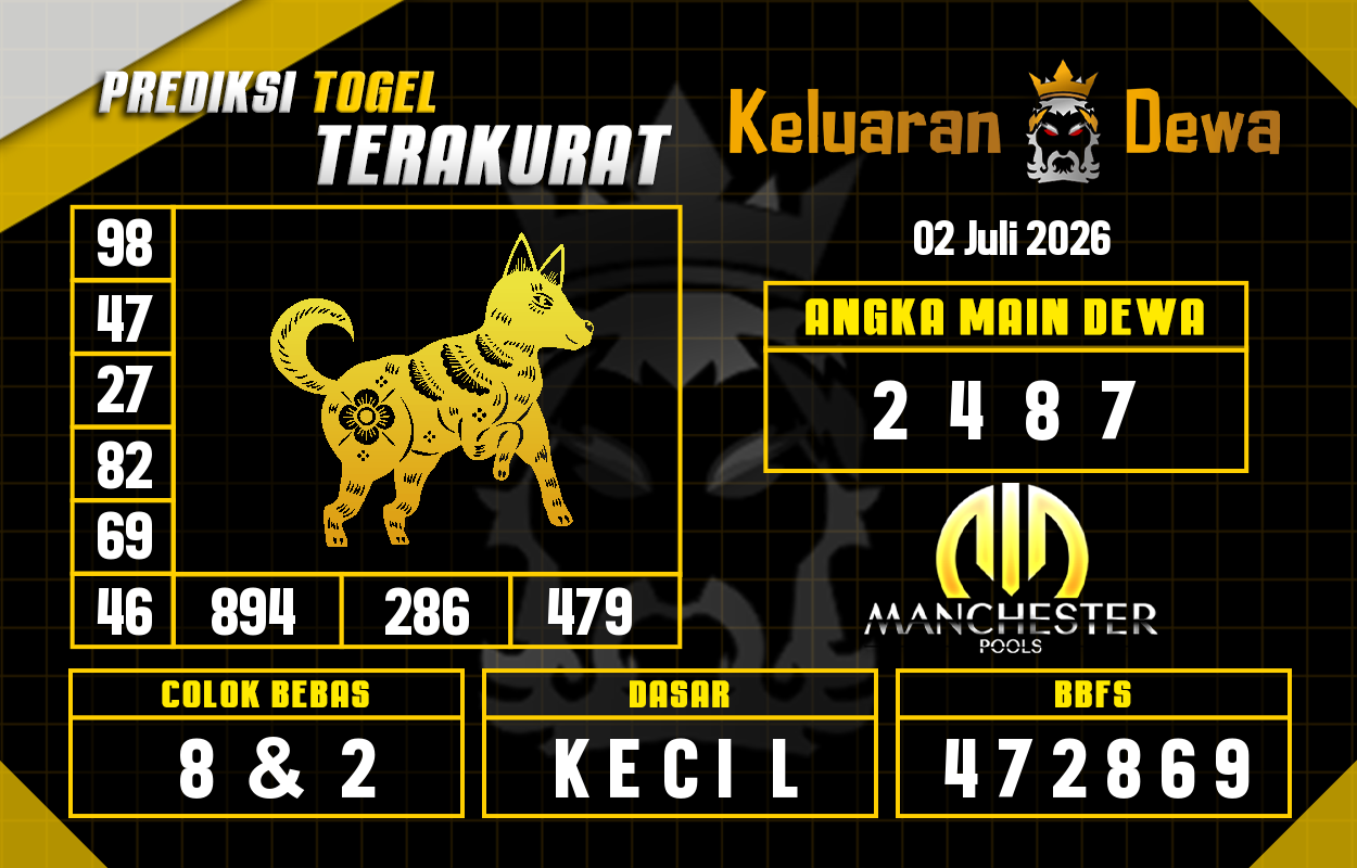 Prediksi-Keluaran-Manchester-Kamis-2-Juli-2026-Terjitu.png
