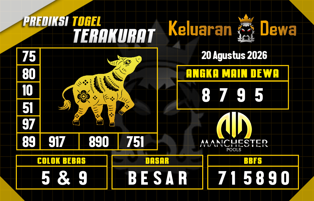 Prediksi-Keluaran-Manchester-Kamis-20-Agustus-2026-Terjitu.png