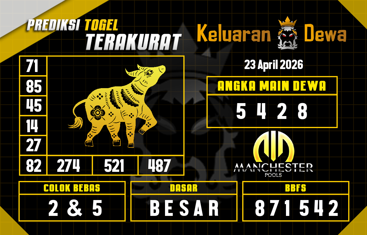 Prediksi-Keluaran-Manchester-Kamis-23-April-2026-Terjitu.png
