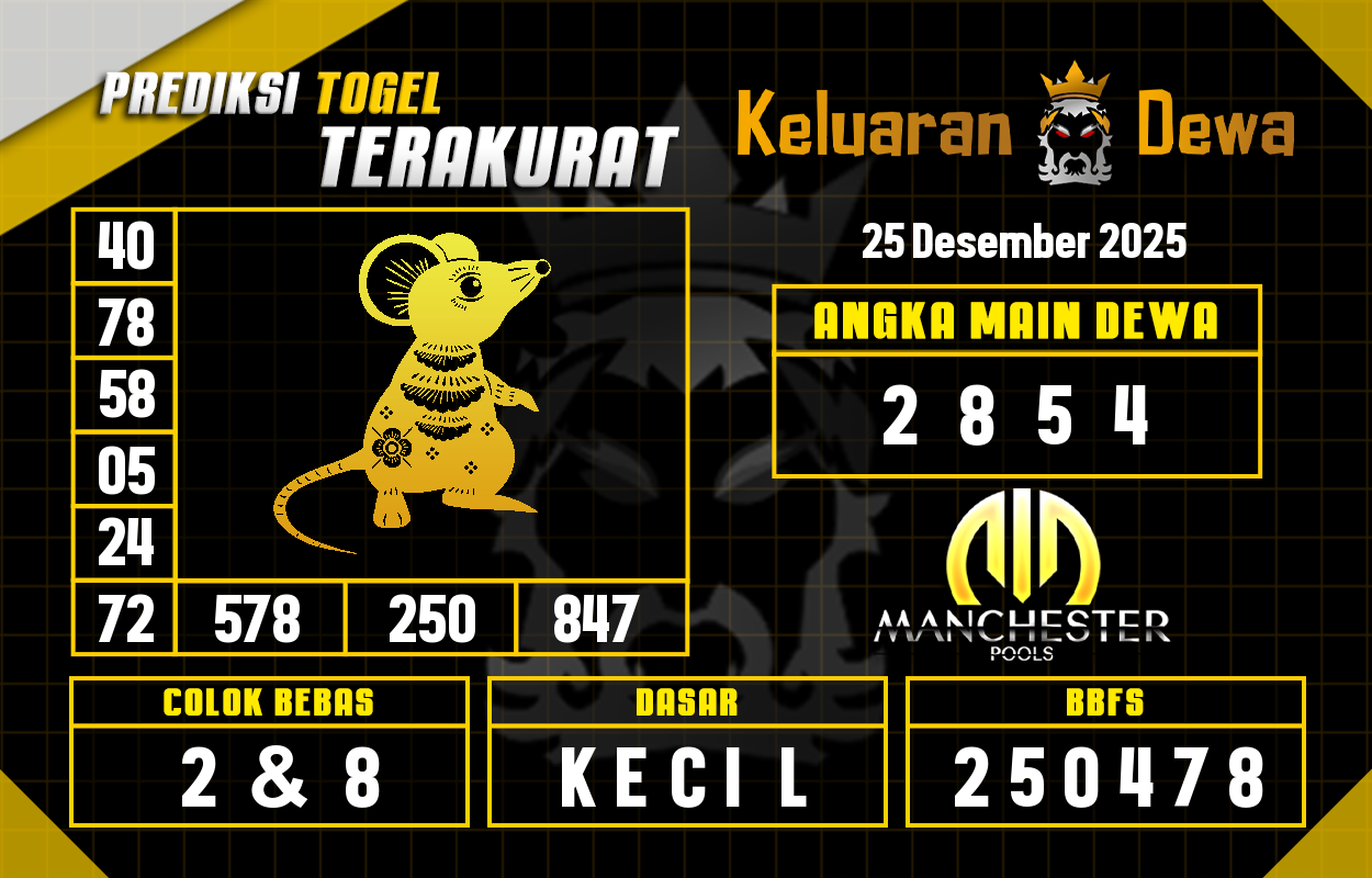 Prediksi-Keluaran-Manchester-Kamis-25-Desember-2025-Terjitu.png