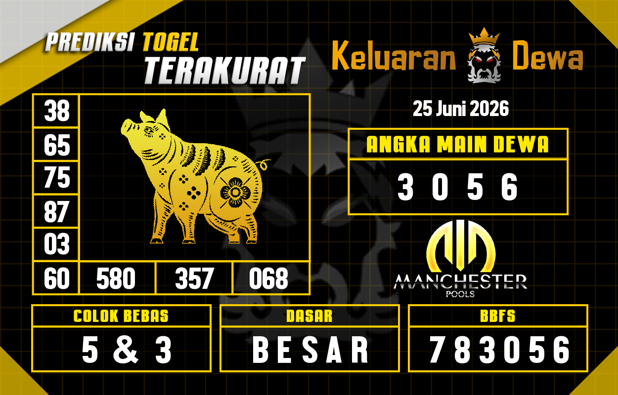 Prediksi-Keluaran-Manchester-Kamis-25-Juni-2026-Terjitu.png