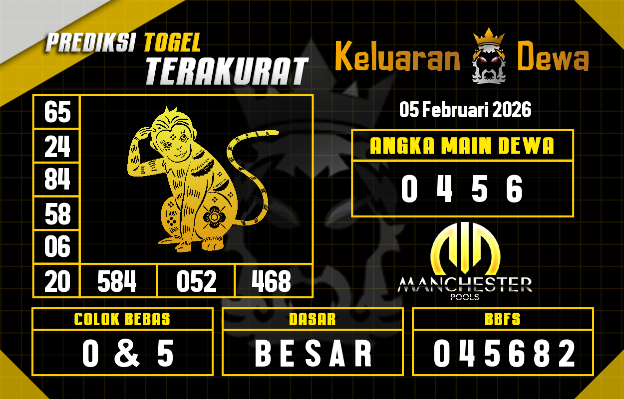 Prediksi-Keluaran-Manchester-Kamis-5-Februari-2026-Terjitu.png