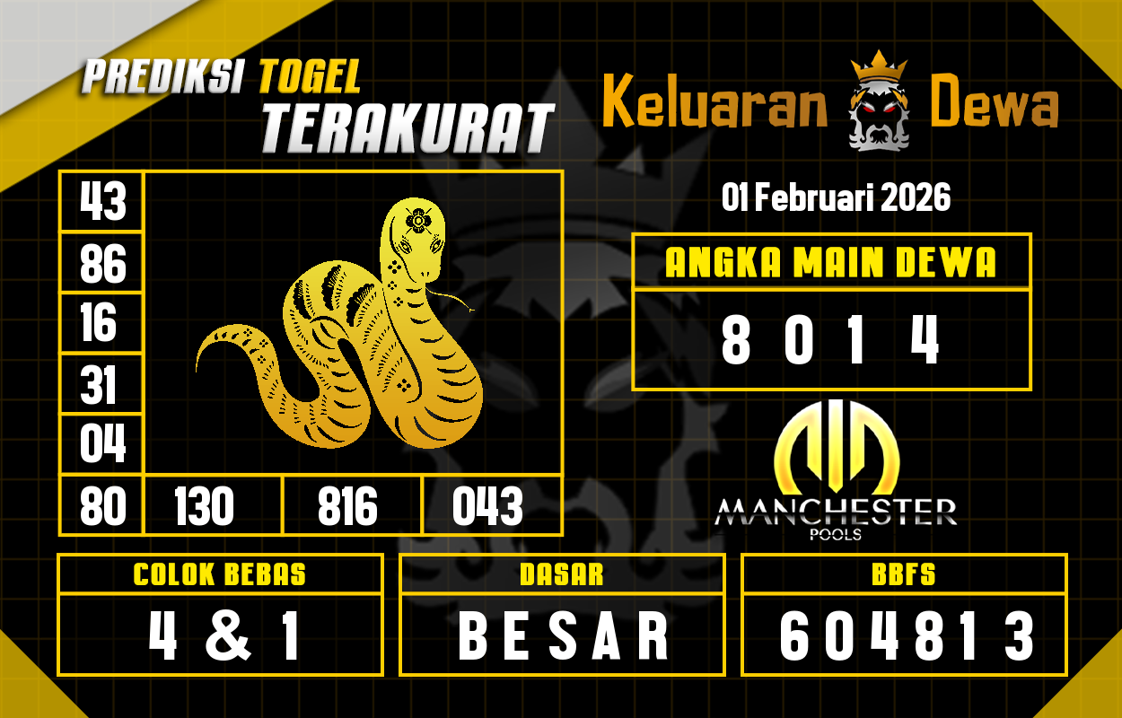 Prediksi-Keluaran-Manchester-Minggu-1-Februari-2026-Terjitu.png