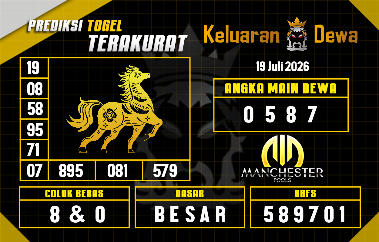 Prediksi-Keluaran-Manchester-Minggu-19-Juli-2026-Terjitu.png