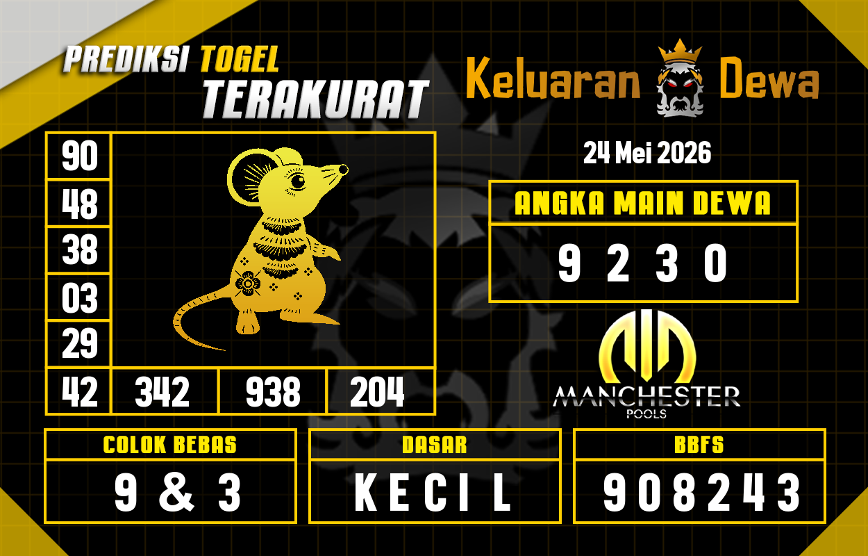Prediksi-Keluaran-Manchester-Minggu-24-Mei-2026-Terjitu.png