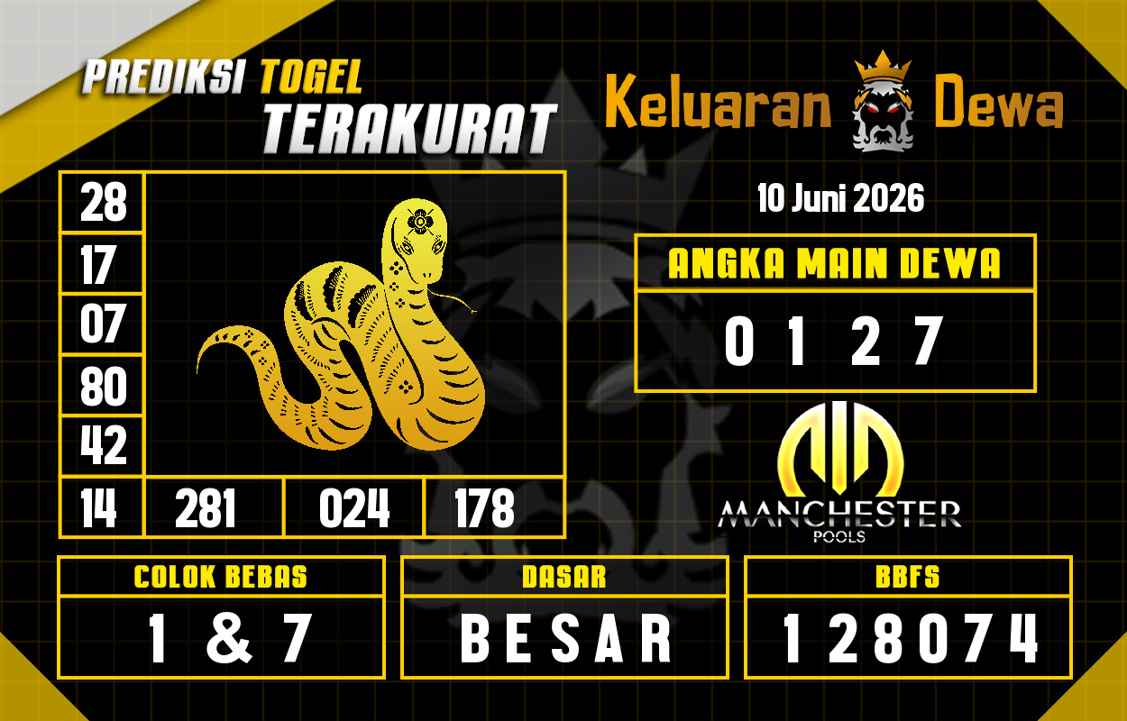 Prediksi-Keluaran-Manchester-Rabu-10-Juni-2026-Terjitu.png