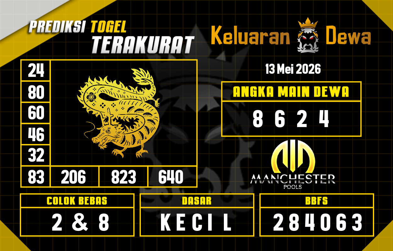 Prediksi-Keluaran-Manchester-Rabu-13-Mei-2026-Terjitu.png