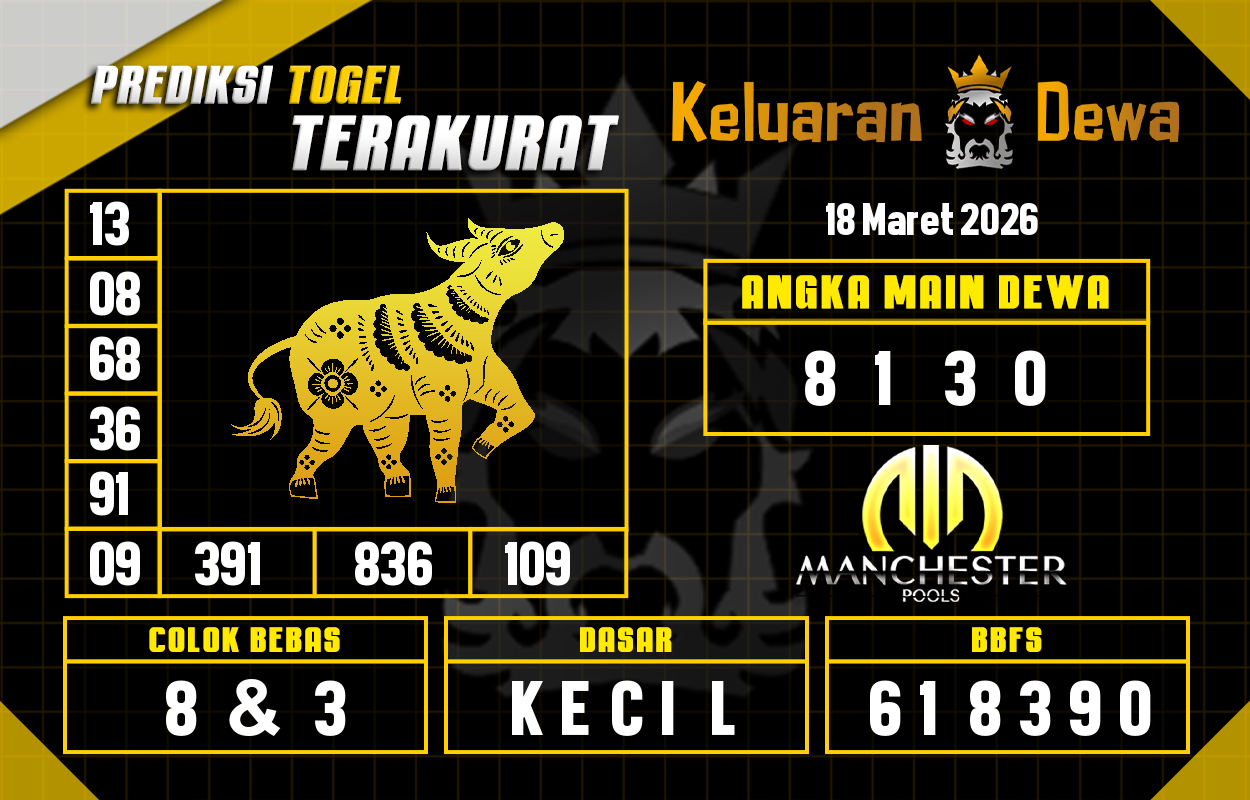 Prediksi-Keluaran-Manchester-Rabu-18-Maret-2026-Terjitu.png