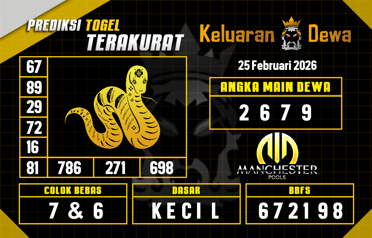 Prediksi-Keluaran-Manchester-Rabu-25-Februari-2026-Terjitu.png