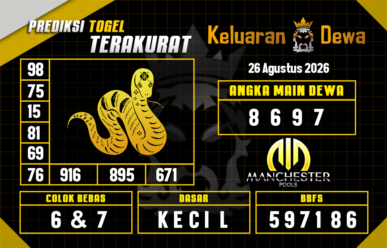 Prediksi-Keluaran-Manchester-Rabu-26-Agustus-2026-Terjitu.png