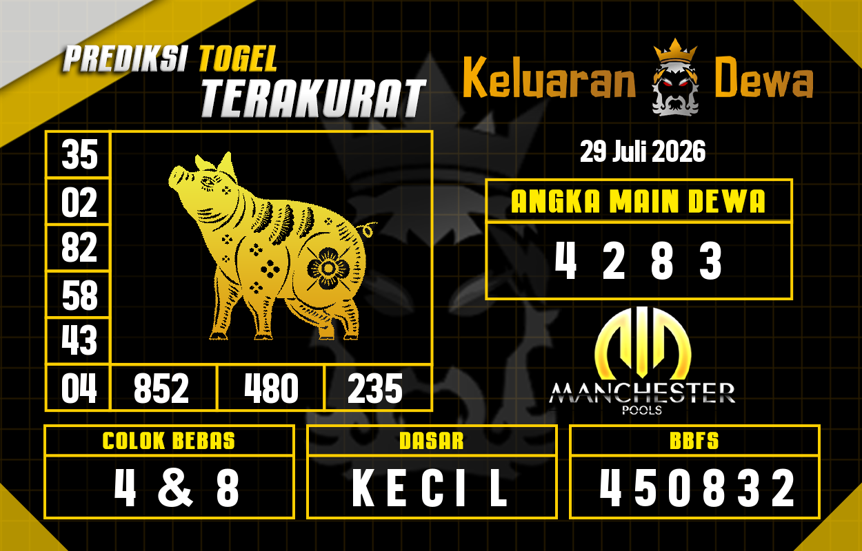 Prediksi-Keluaran-Manchester-Rabu-29-Juli-2026-Terjitu.png