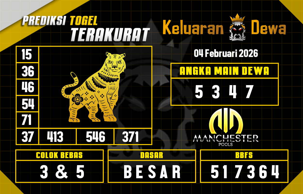 Prediksi-Keluaran-Manchester-Rabu-4-Februari-2026-Terjitu.png