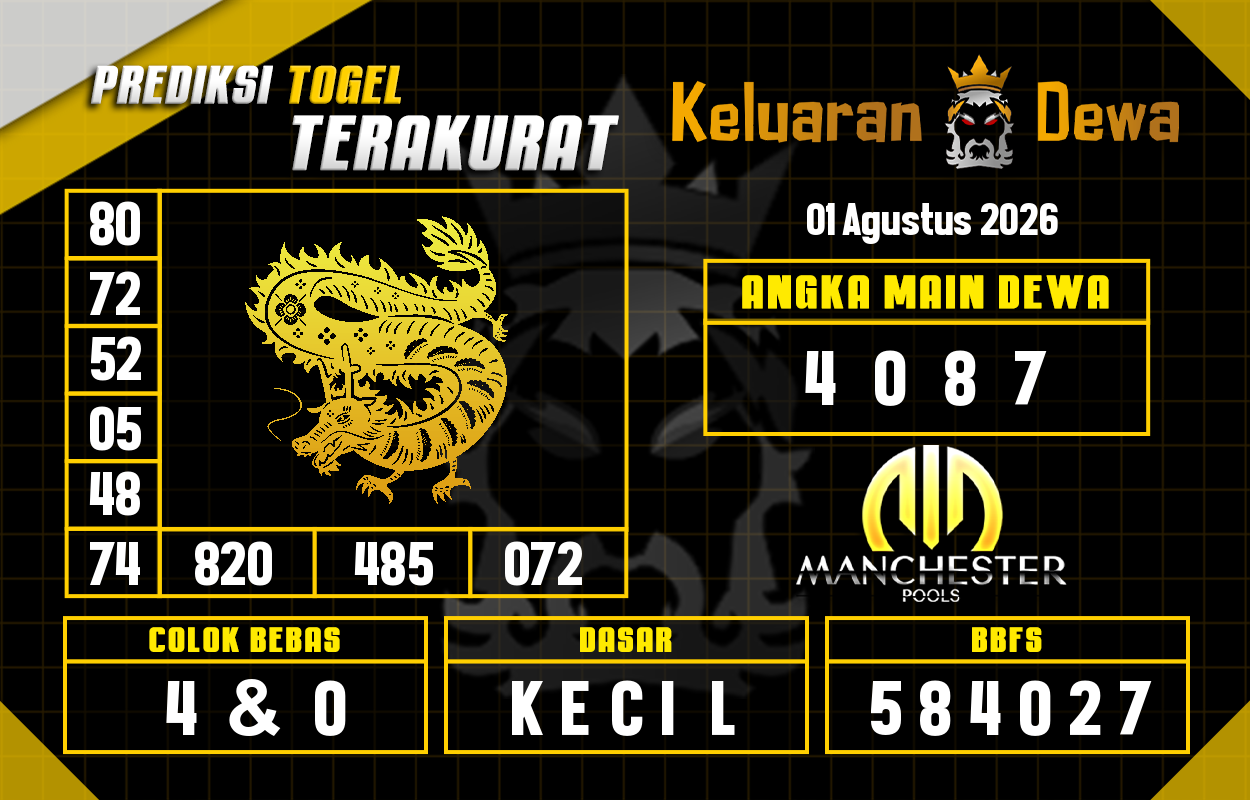 Prediksi-Keluaran-Manchester-Sabtu-1-Agustus-2026-Terjitu.png