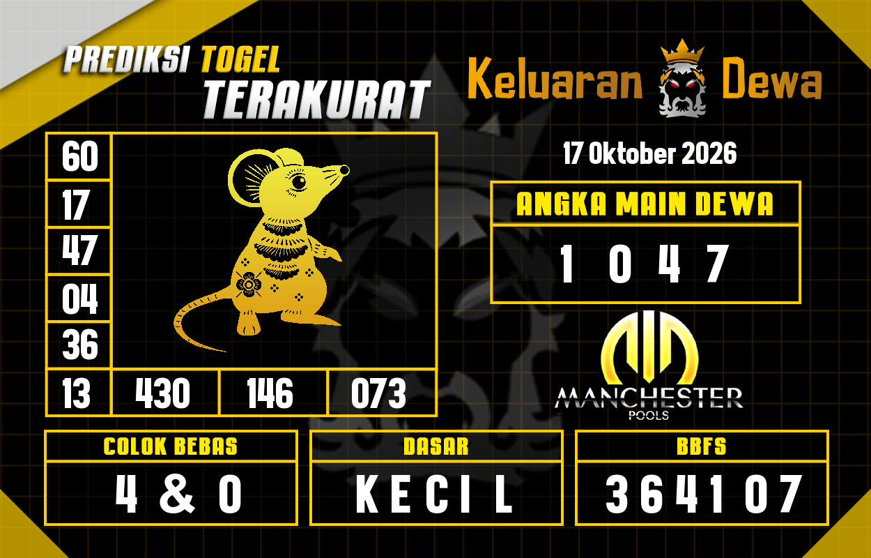 Prediksi-Keluaran-Manchester-Sabtu-17-Oktober-2026-Terjitu.png