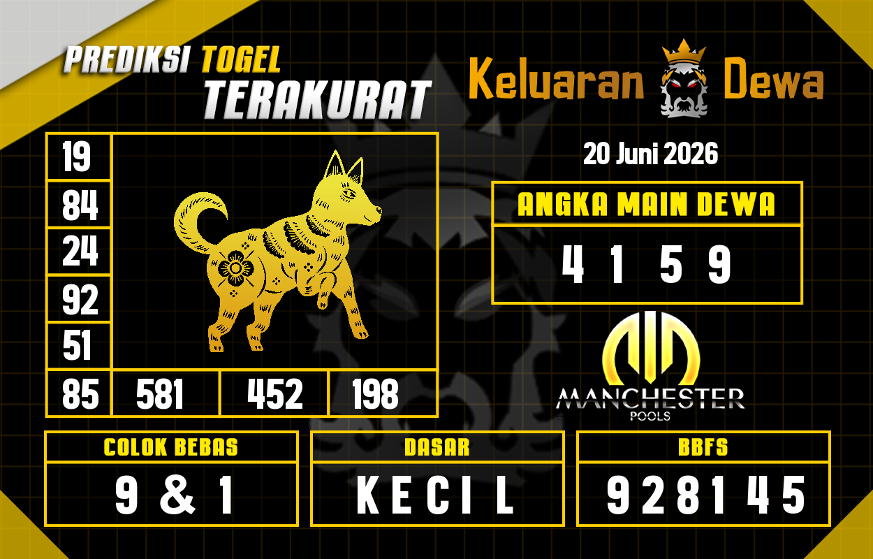 Prediksi-Keluaran-Manchester-Sabtu-20-Juni-2026-Terjitu.png