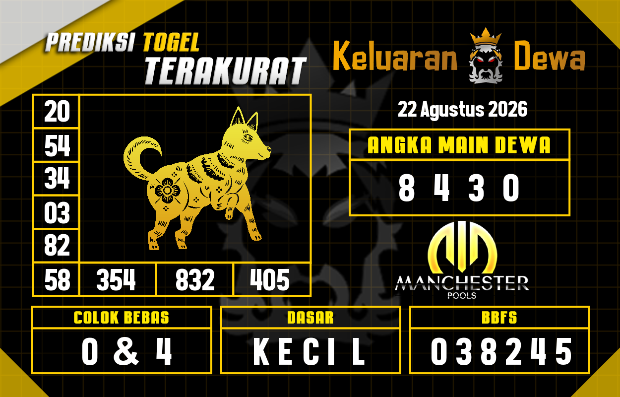 Prediksi-Keluaran-Manchester-Sabtu-22-Agustus-2026-Terjitu.png