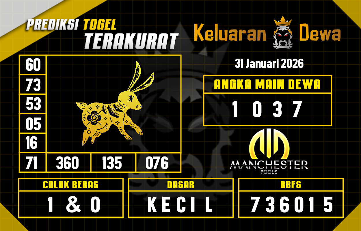 Prediksi-Keluaran-Manchester-Sabtu-31-Januari-2026-Terjitu.png