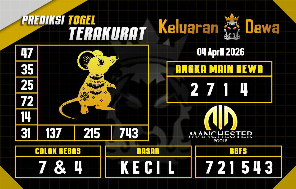 Prediksi-Keluaran-Manchester-Sabtu-4-April-2026-Terjitu.png