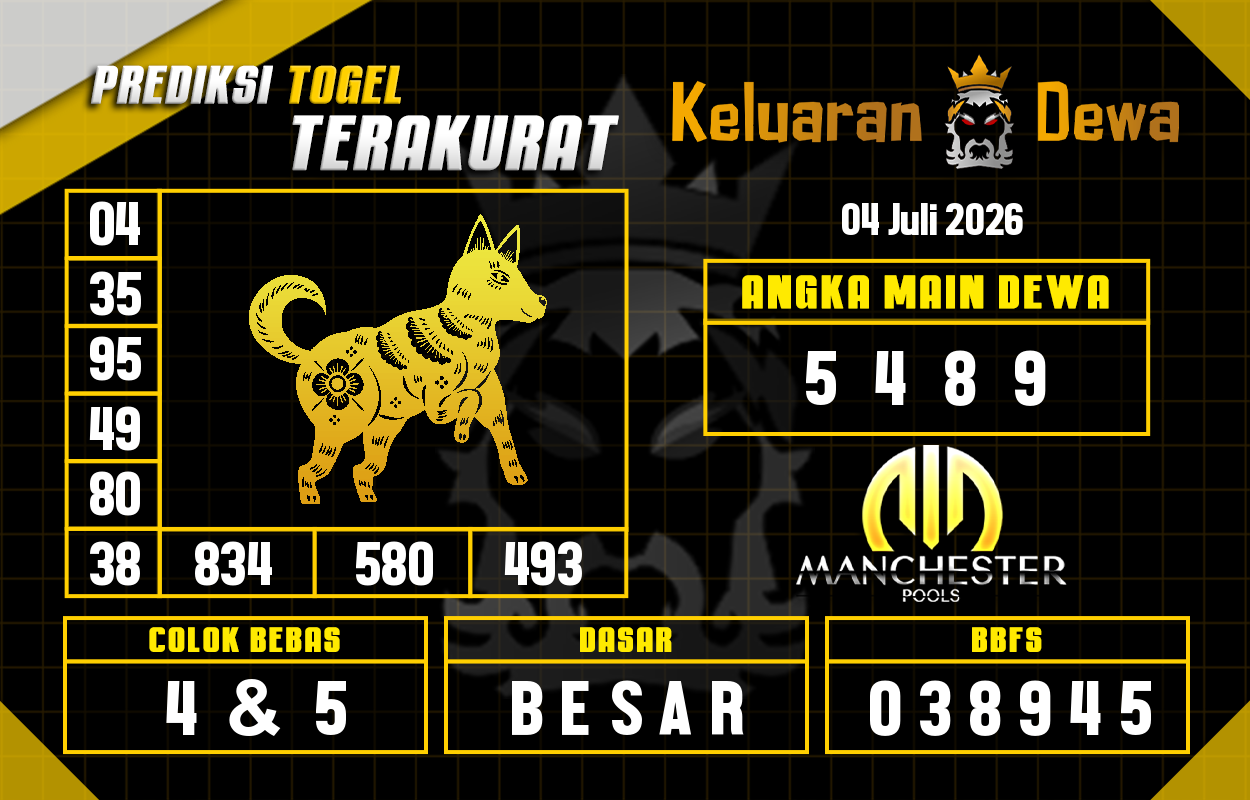 Prediksi-Keluaran-Manchester-Sabtu-4-Juli-2026-Terjitu.png
